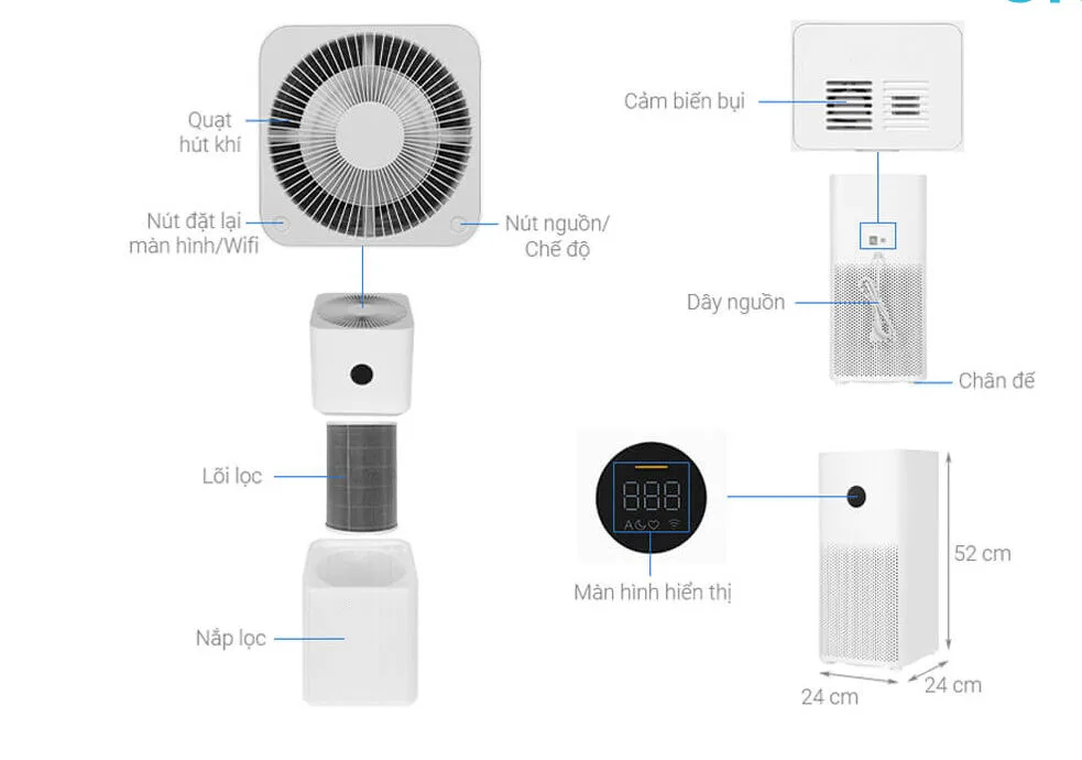 Máy lọc không khí Xiaomi Mi Air Purifier 3C BHR5110GL Máy lọc không khí Xiaomi Mi Air Purifier 3C BHR5110GL