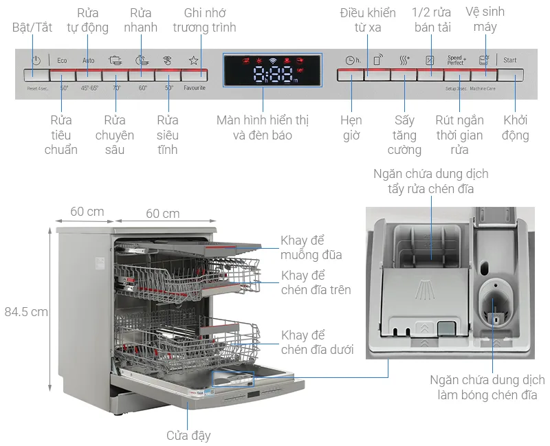 Máy rửa bát Bosch 14 bộ SMS6ZCI08E serie 6 sấy zeolith nhập khẩu Đức
