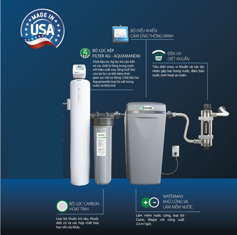 Hệ Thống Lọc Nước Đầu Nguồn A.O. Smith i97 Plus